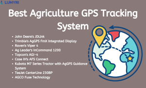Best Agriculture GPS Tracking System